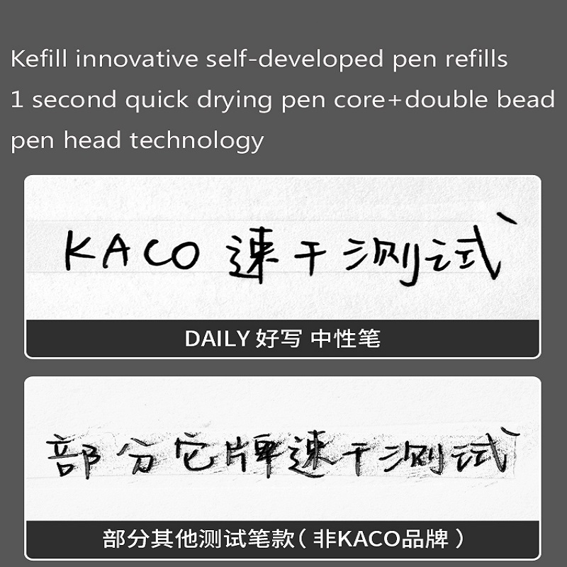 KACO ปากกาเจลกดปากกาลายเซ็นเคร - Pentel Pen Energel บทวิจารณ์และราคา